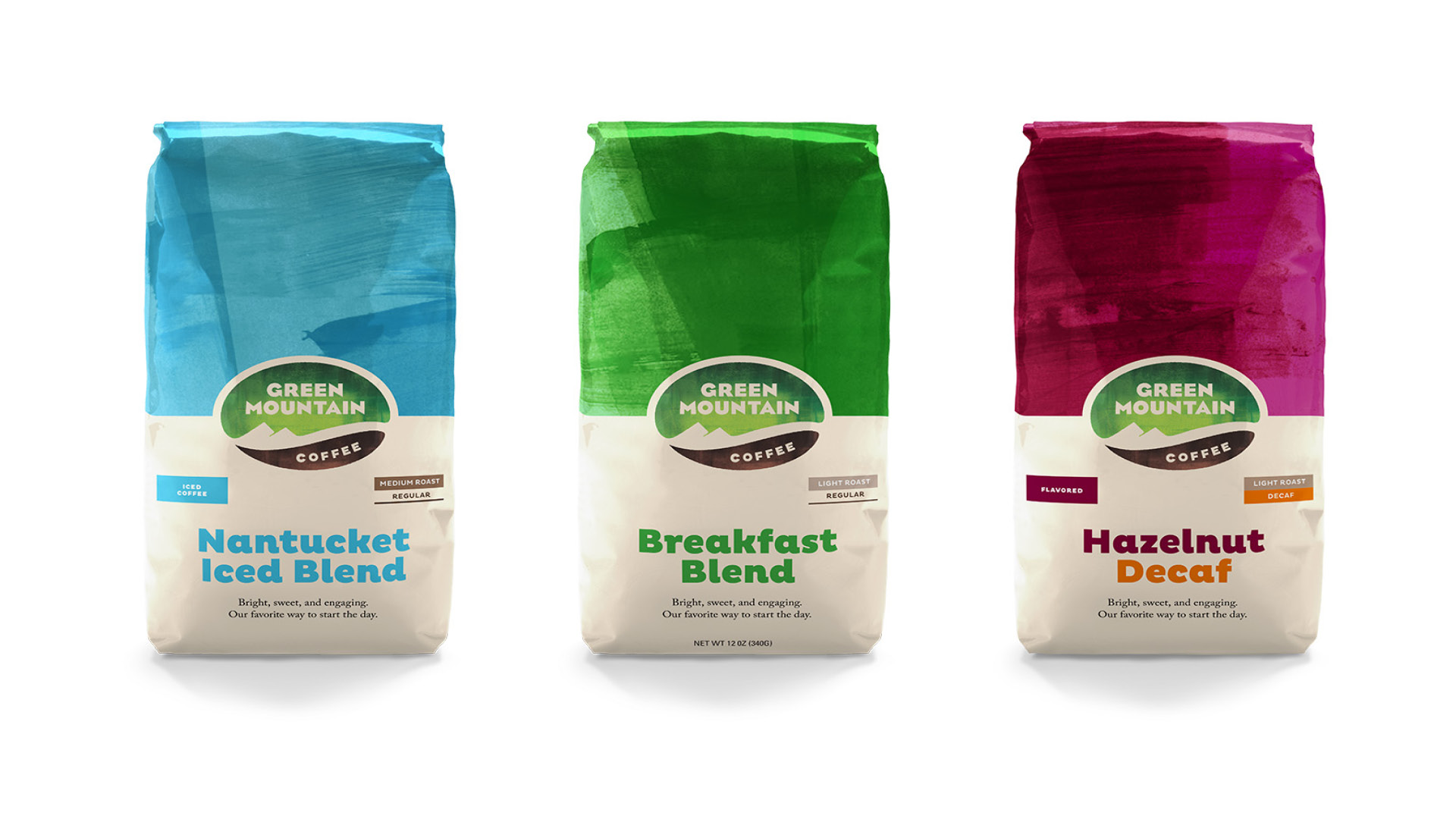 Keurig Green Mountain's Brand Portfolio 